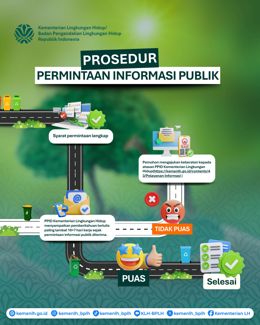 Prosedur Permohonan Informasi Publik - Langkah 2
